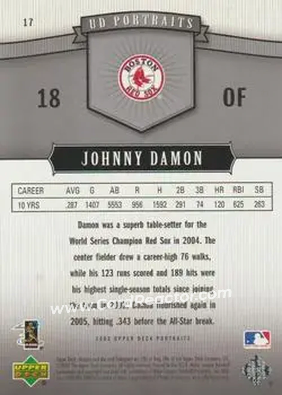 2005 Upper Deck Portraits #17 - Johnny Damon - Boston Red Sox - Back 2005 Upper Deck Portraits #17 - Johnny Damon - Boston Red Sox - Back