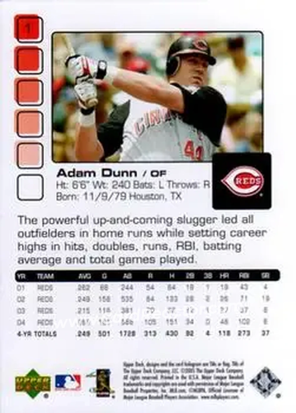 2005 Upper Deck Pros & Prospects #1 - Adam Dunn - Cincinnati Reds - Back