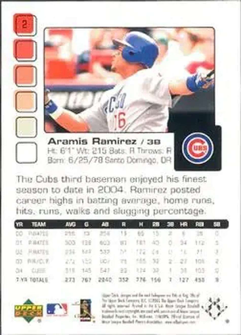 2005 Upper Deck Pros & Prospects #2 - Aramis Ramirez - Chicago Cubs - Back 2005 Upper Deck Pros & Prospects #2 - Aramis Ramirez - Chicago Cubs - Back