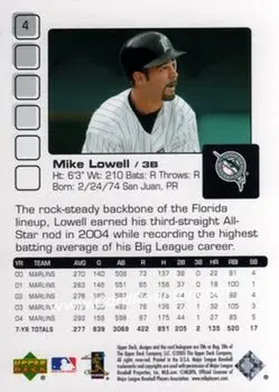 2005 Upper Deck Pros & Prospects #4 - Mike Lowell - Florida Marlins - Back