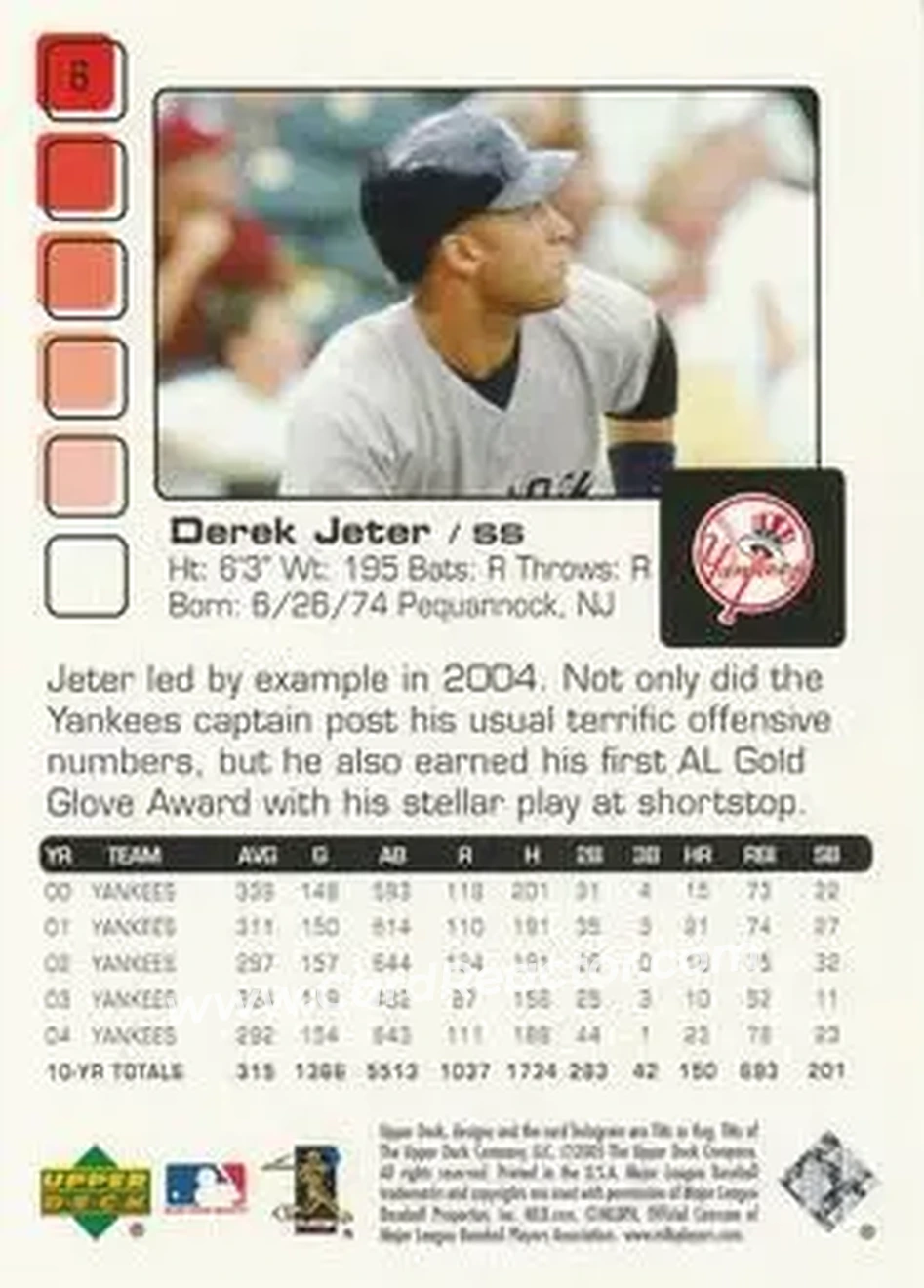 2005 Upper Deck Pros & Prospects #6 - Derek Jeter - New York Yankees - Back