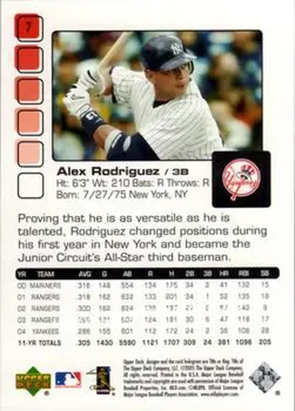 2005 Upper Deck Pros & Prospects #7 - Alex Rodriguez - New York Yankees - Back