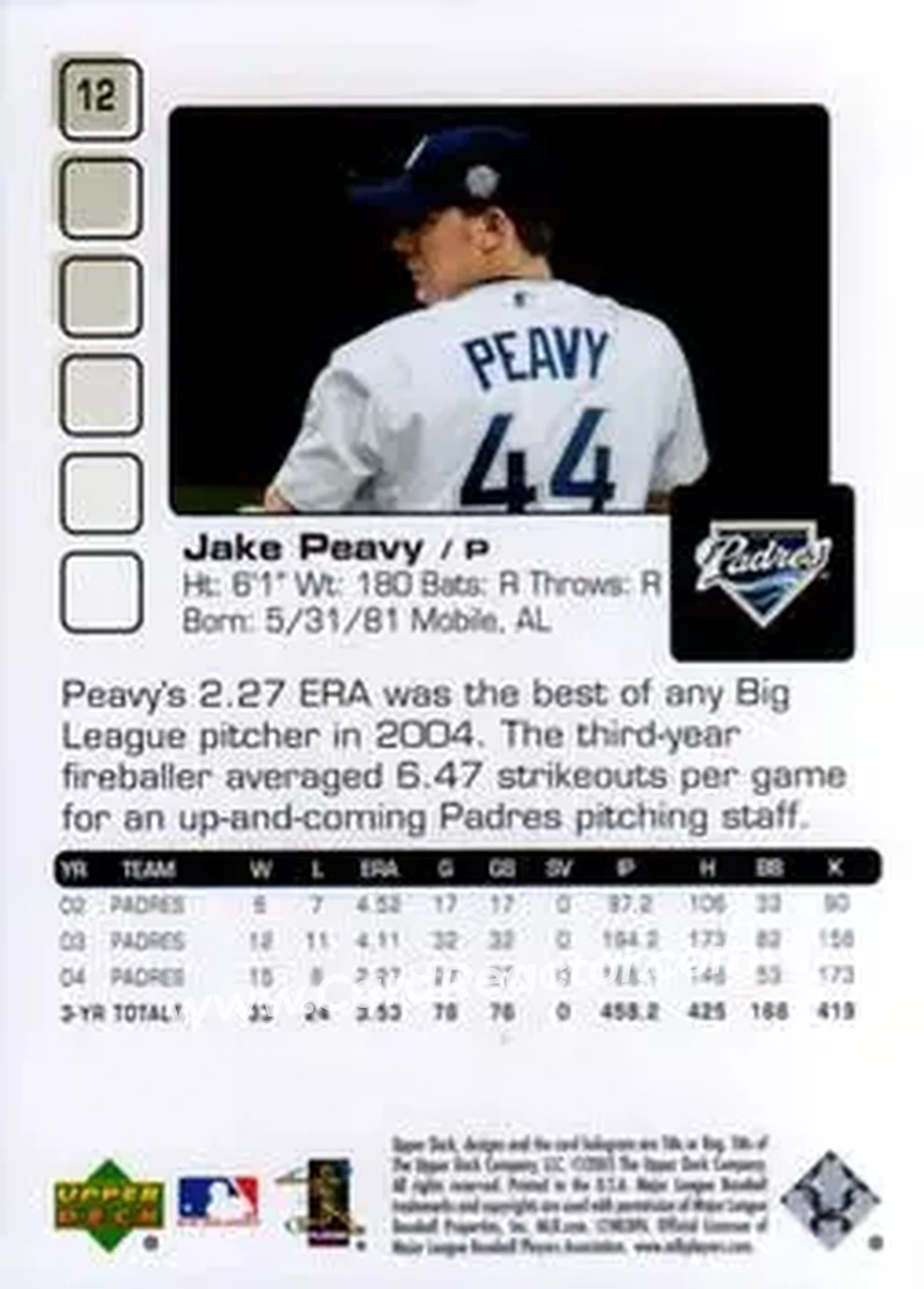 2005 Upper Deck Pros & Prospects #12 - Jake Peavy - San Diego Padres - Back 2005 Upper Deck Pros & Prospects #12 - Jake Peavy - San Diego Padres - Back