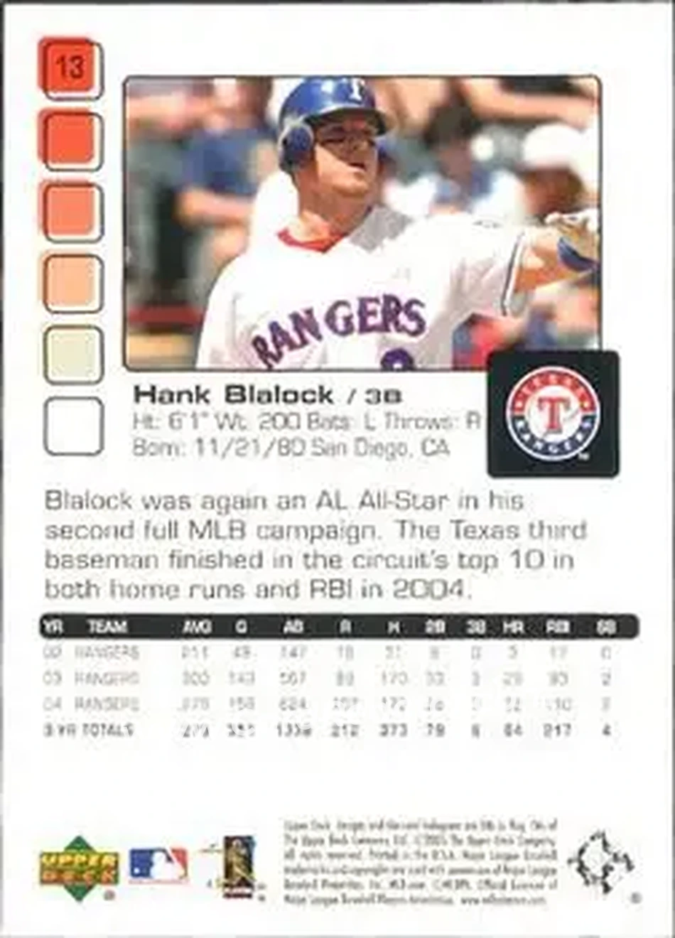 2005 Upper Deck Pros & Prospects #13 - Hank Blalock - Texas Rangers - Back