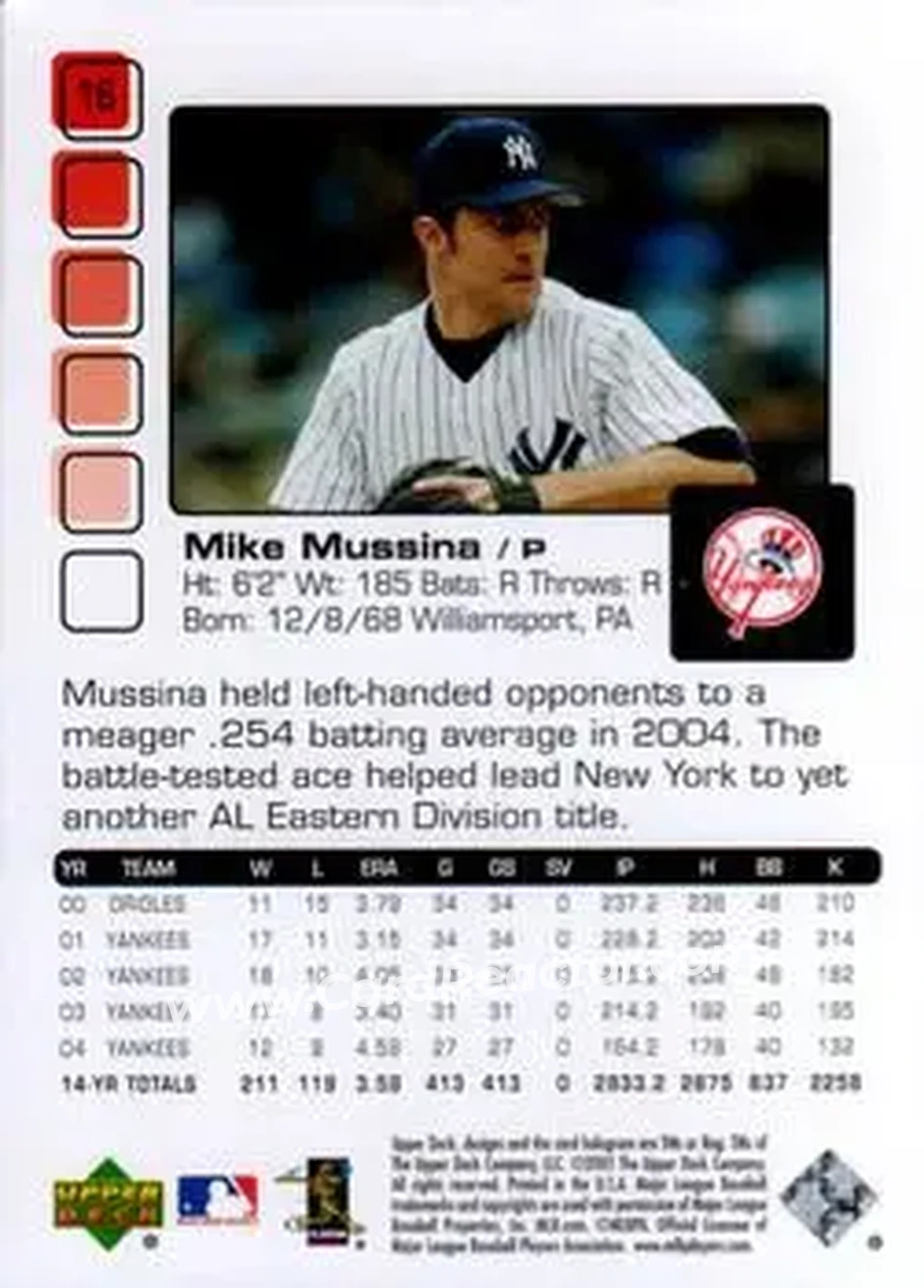 2005 Upper Deck Pros & Prospects #16 - Mike Mussina - New York Yankees - Back