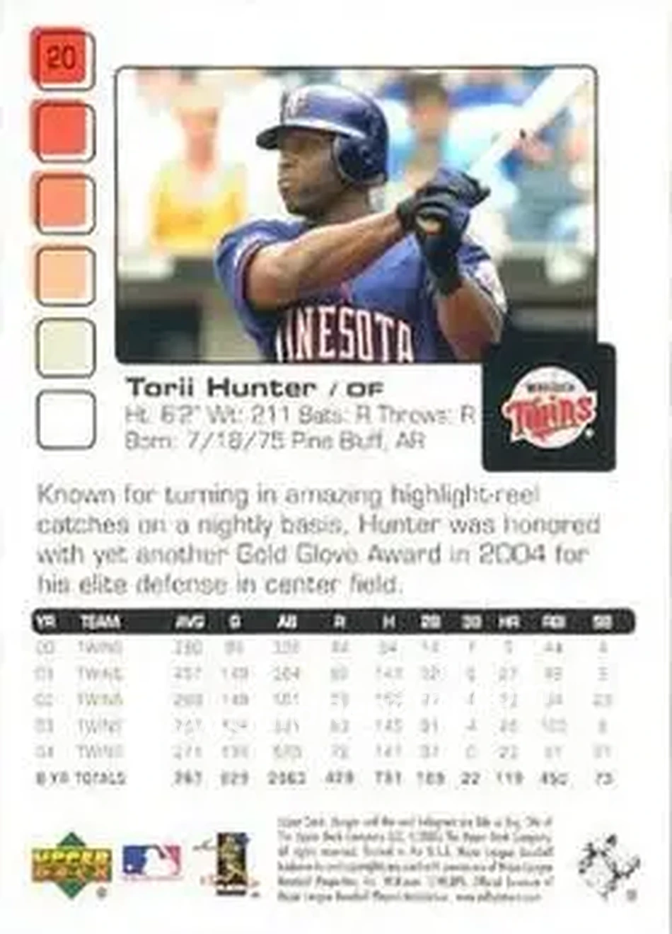 2005 Upper Deck Pros & Prospects #20 - Torii Hunter - Minnesota Twins - Back