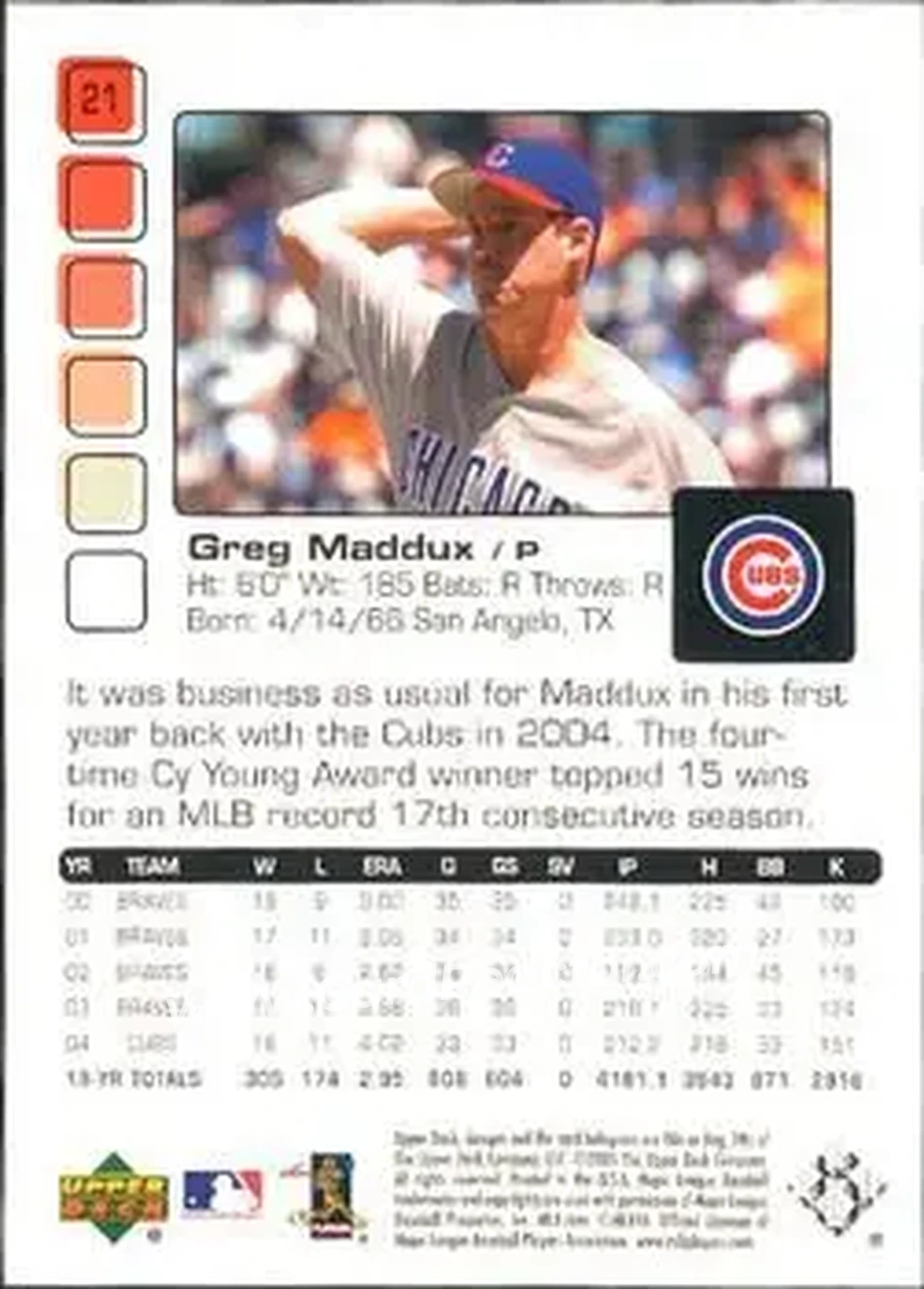 2005 Upper Deck Pros & Prospects #21 - Greg Maddux - Chicago Cubs - Back