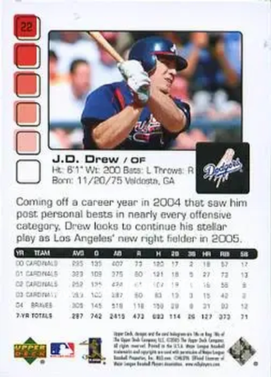 2005 Upper Deck Pros & Prospects #22 - J.D. Drew - Los Angeles Dodgers - Back