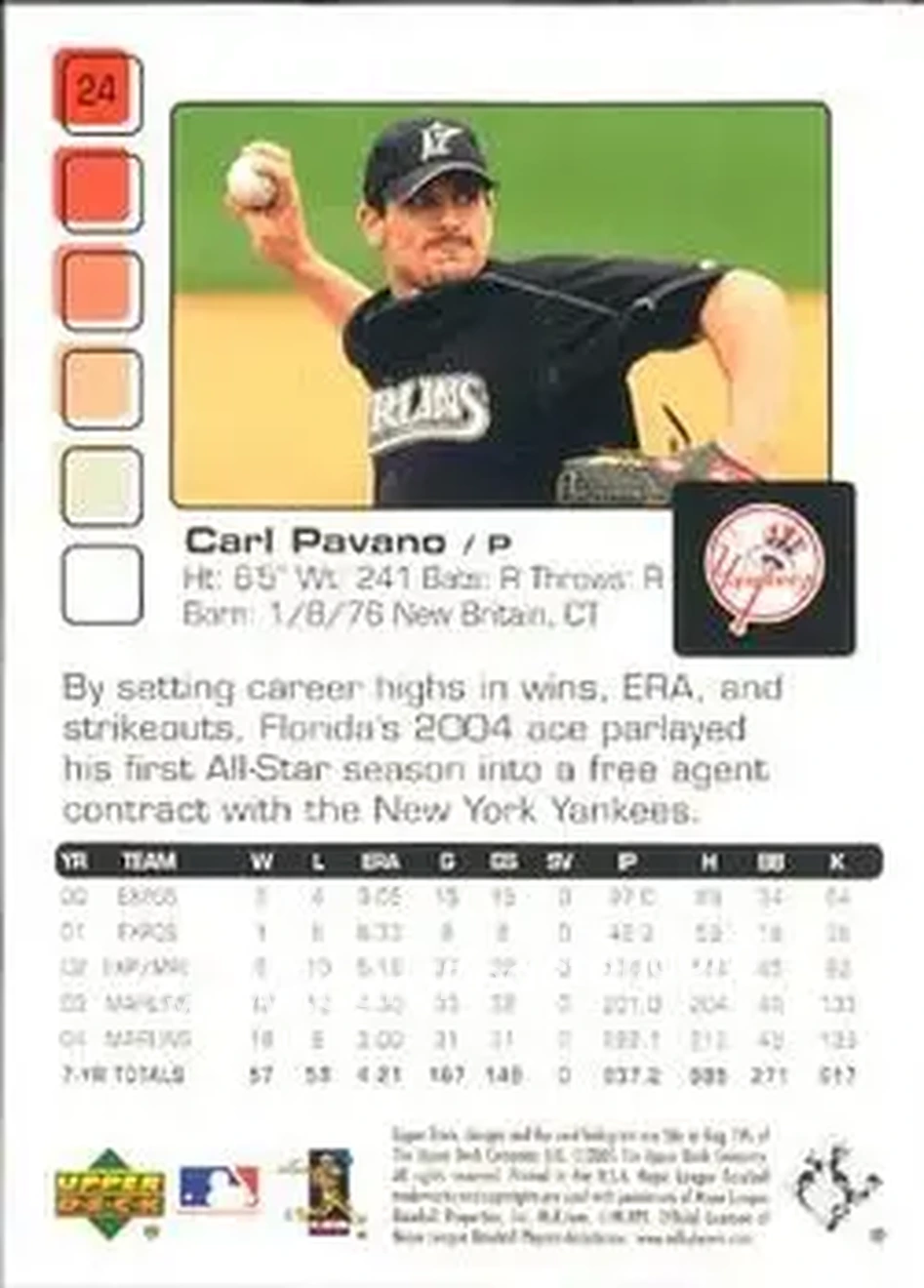 2005 Upper Deck Pros & Prospects #24 - Carl Pavano - New York Yankees - Back
