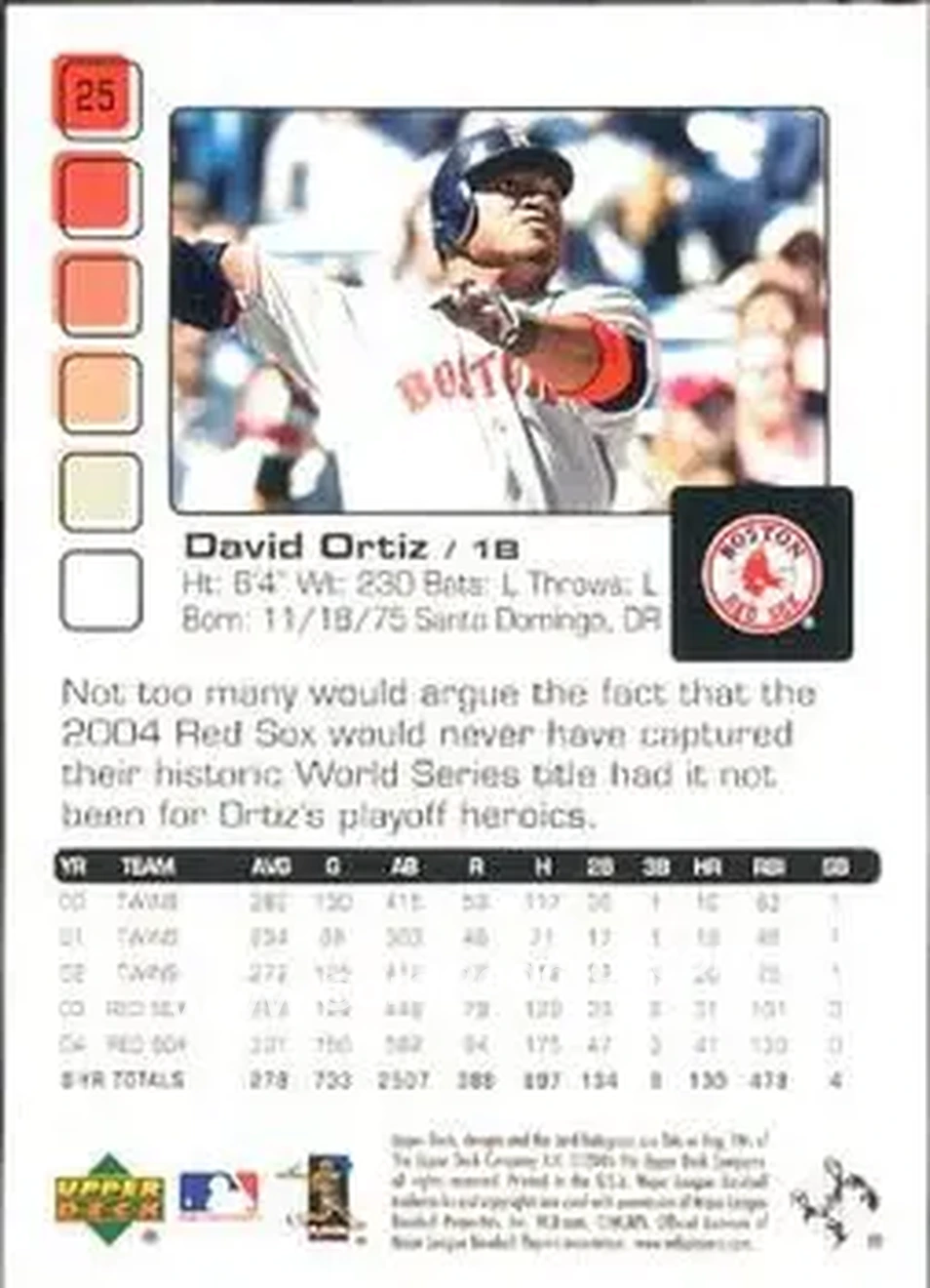2005 Upper Deck Pros & Prospects #25 - David Ortiz - Boston Red Sox - Back
