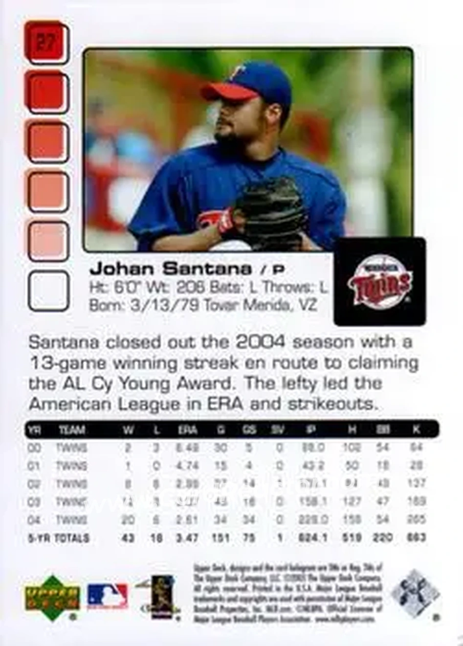 2005 Upper Deck Pros & Prospects #27 - Johan Santana - Minnesota Twins - Back 2005 Upper Deck Pros & Prospects #27 - Johan Santana - Minnesota Twins - Back