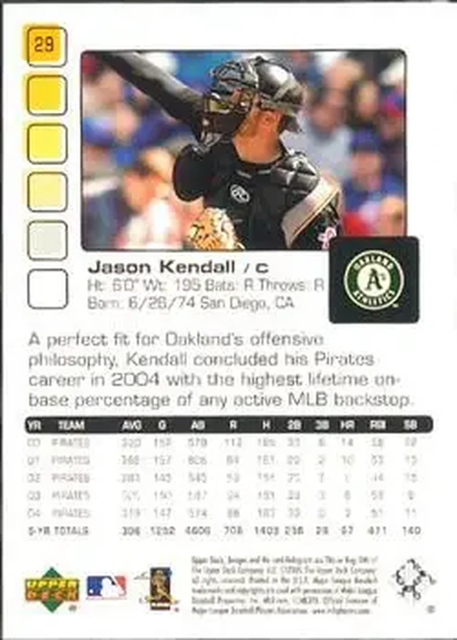 2005 Upper Deck Pros & Prospects #29 - Jason Kendall - Oakland Athletics - Back 2005 Upper Deck Pros & Prospects #29 - Jason Kendall - Oakland Athletics - Back