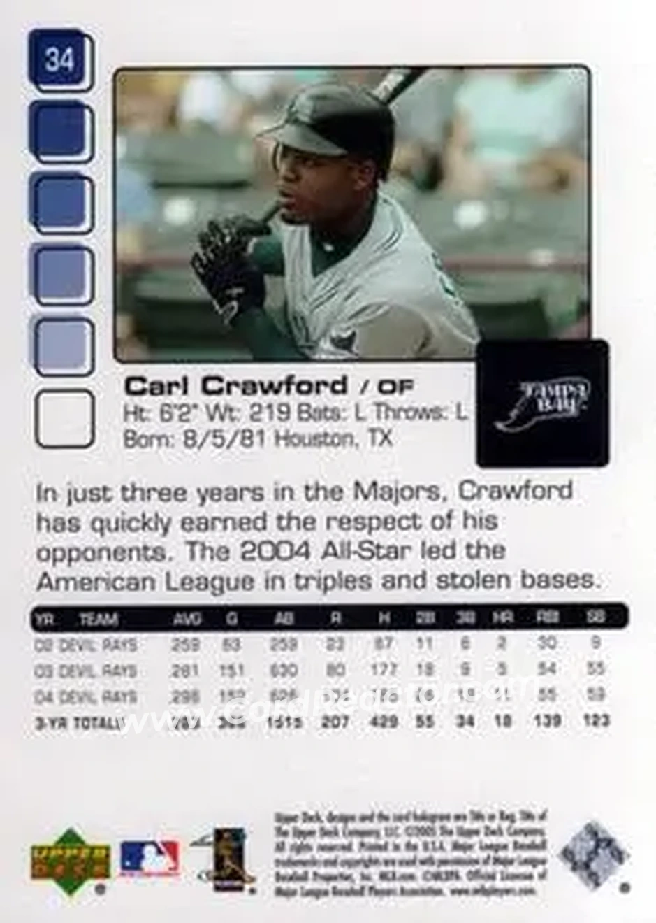 2005 Upper Deck Pros & Prospects #34 - Carl Crawford - Tampa Bay Devil Rays - Back