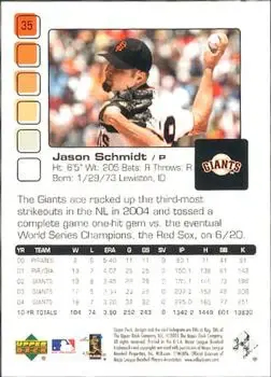 2005 Upper Deck Pros & Prospects #35 - Jason Schmidt - San Francisco Giants - Back