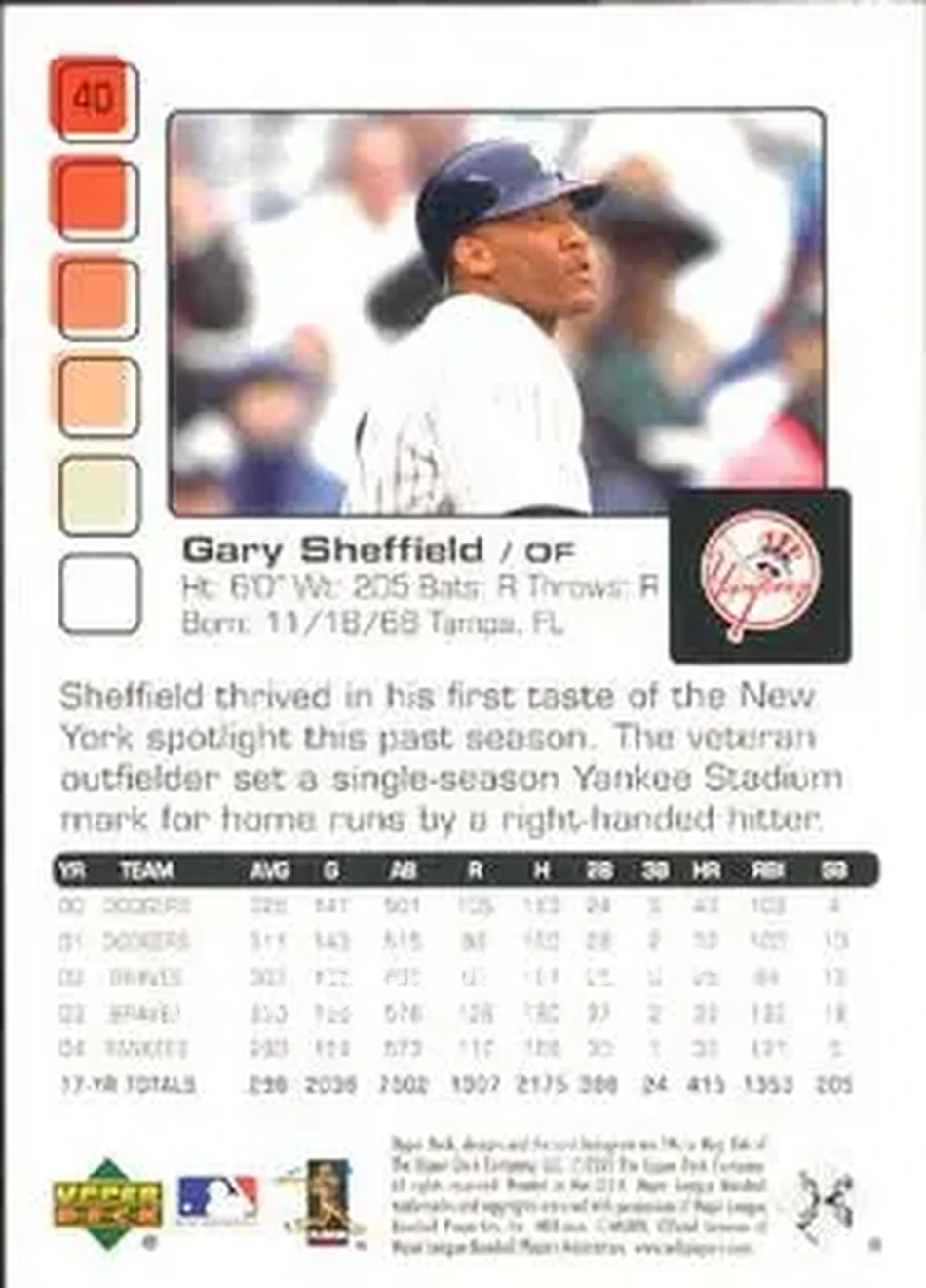 2005 Upper Deck Pros & Prospects #40 - Gary Sheffield - New York Yankees - Back 2005 Upper Deck Pros & Prospects #40 - Gary Sheffield - New York Yankees - Back