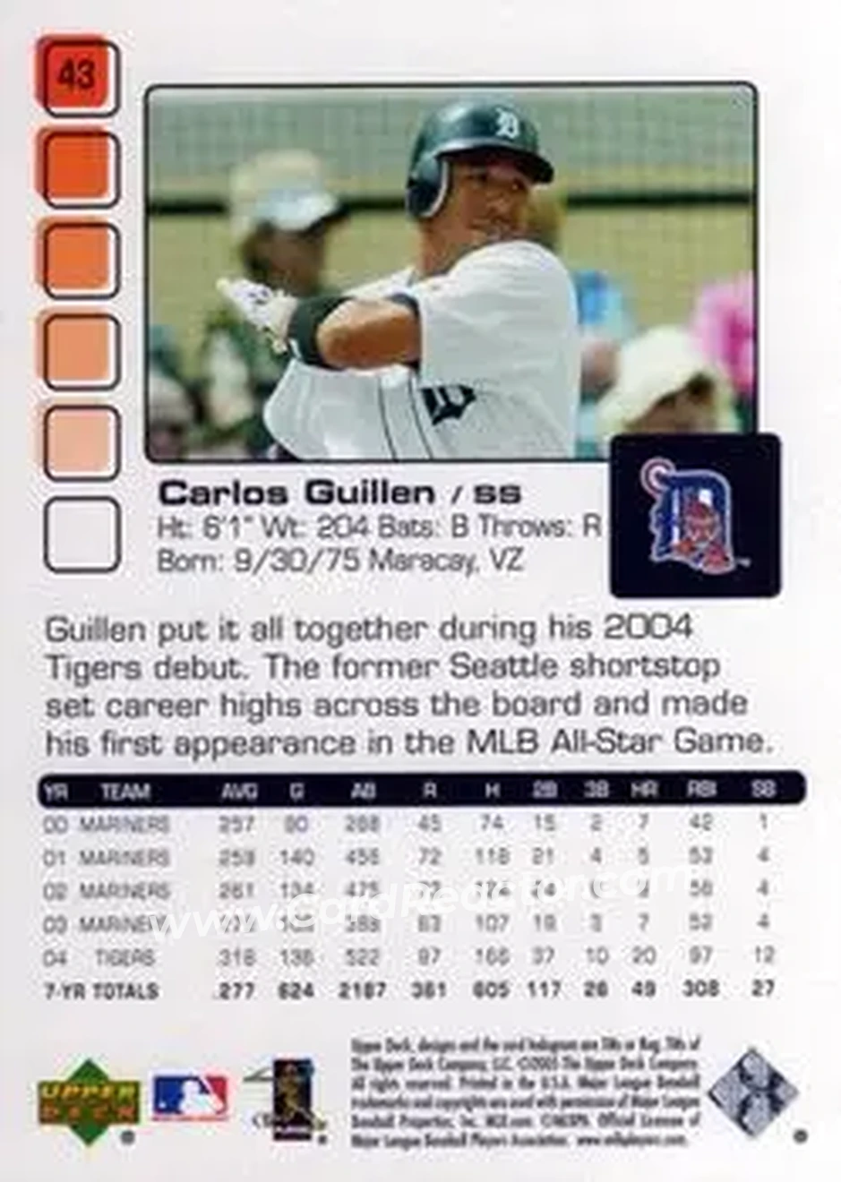 2005 Upper Deck Pros & Prospects #43 - Carlos Guillen - Detroit Tigers - Back