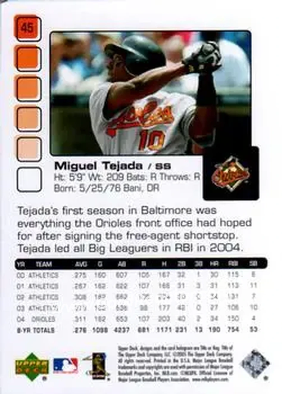 2005 Upper Deck Pros & Prospects #45 - Miguel Tejada - Baltimore Orioles - Back