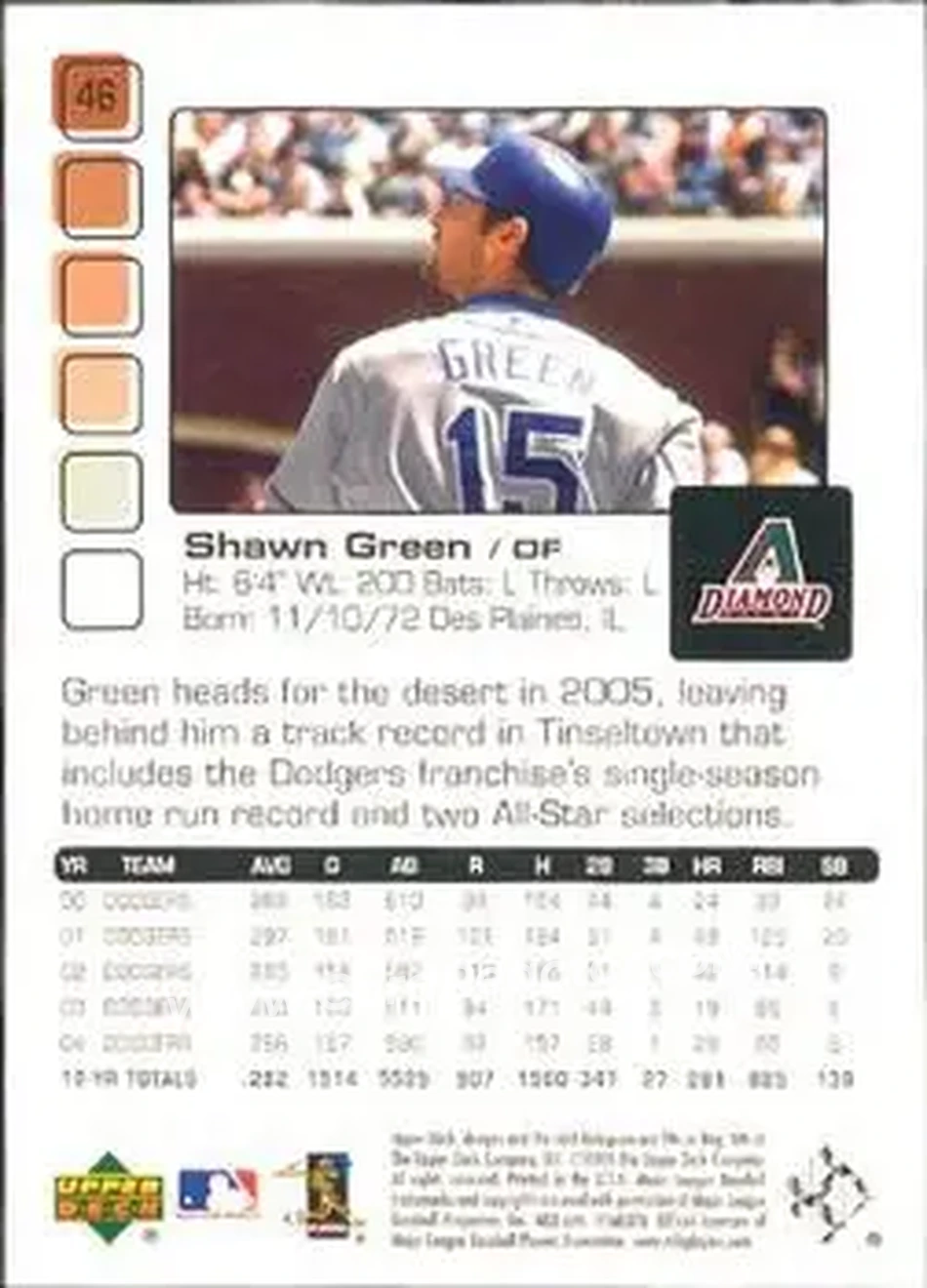 2005 Upper Deck Pros & Prospects #46 - Shawn Green - Arizona Diamondbacks - Back