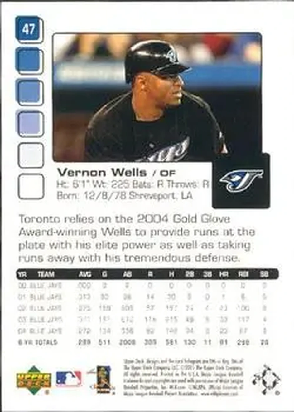 2005 Upper Deck Pros & Prospects #47 - Vernon Wells - Toronto Blue Jays - Back