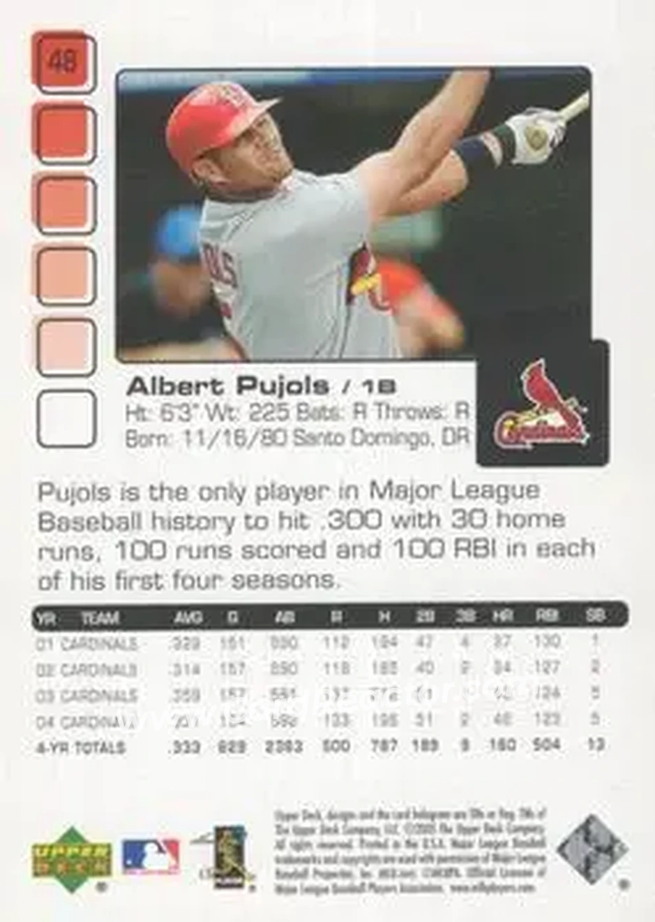 2005 Upper Deck Pros & Prospects #48 - Albert Pujols - St. Louis Cardinals - Back 2005 Upper Deck Pros & Prospects #48 - Albert Pujols - St. Louis Cardinals - Back