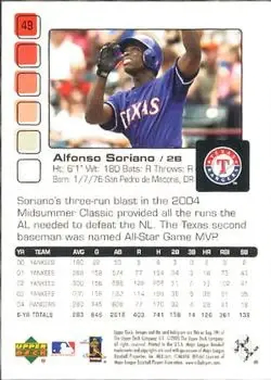 2005 Upper Deck Pros & Prospects #49 - Alfonso Soriano - Texas Rangers - Back