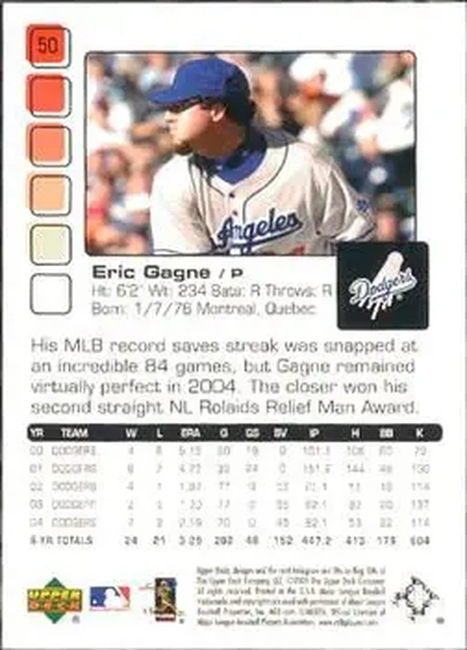 2005 Upper Deck Pros & Prospects #50 - Eric Gagne - Los Angeles Dodgers - Back