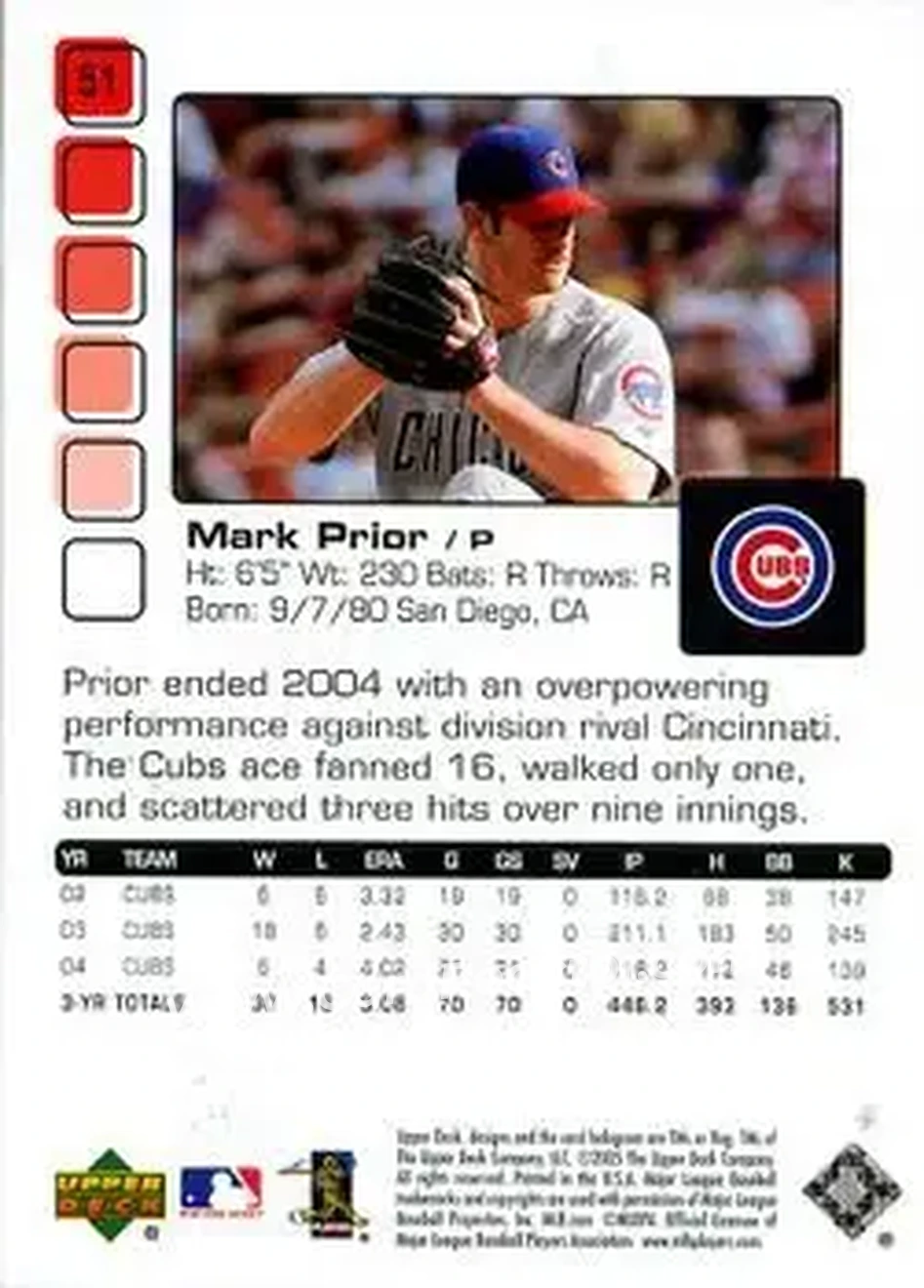 2005 Upper Deck Pros & Prospects #51 - Mark Prior - Chicago Cubs - Back