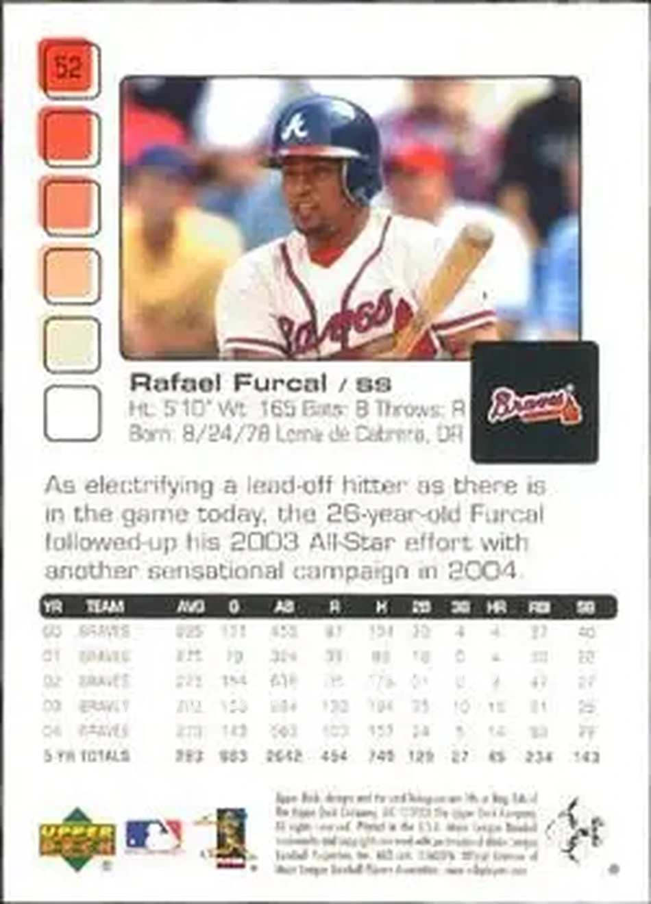 2005 Upper Deck Pros & Prospects #52 - Rafael Furcal - Atlanta Braves - Back