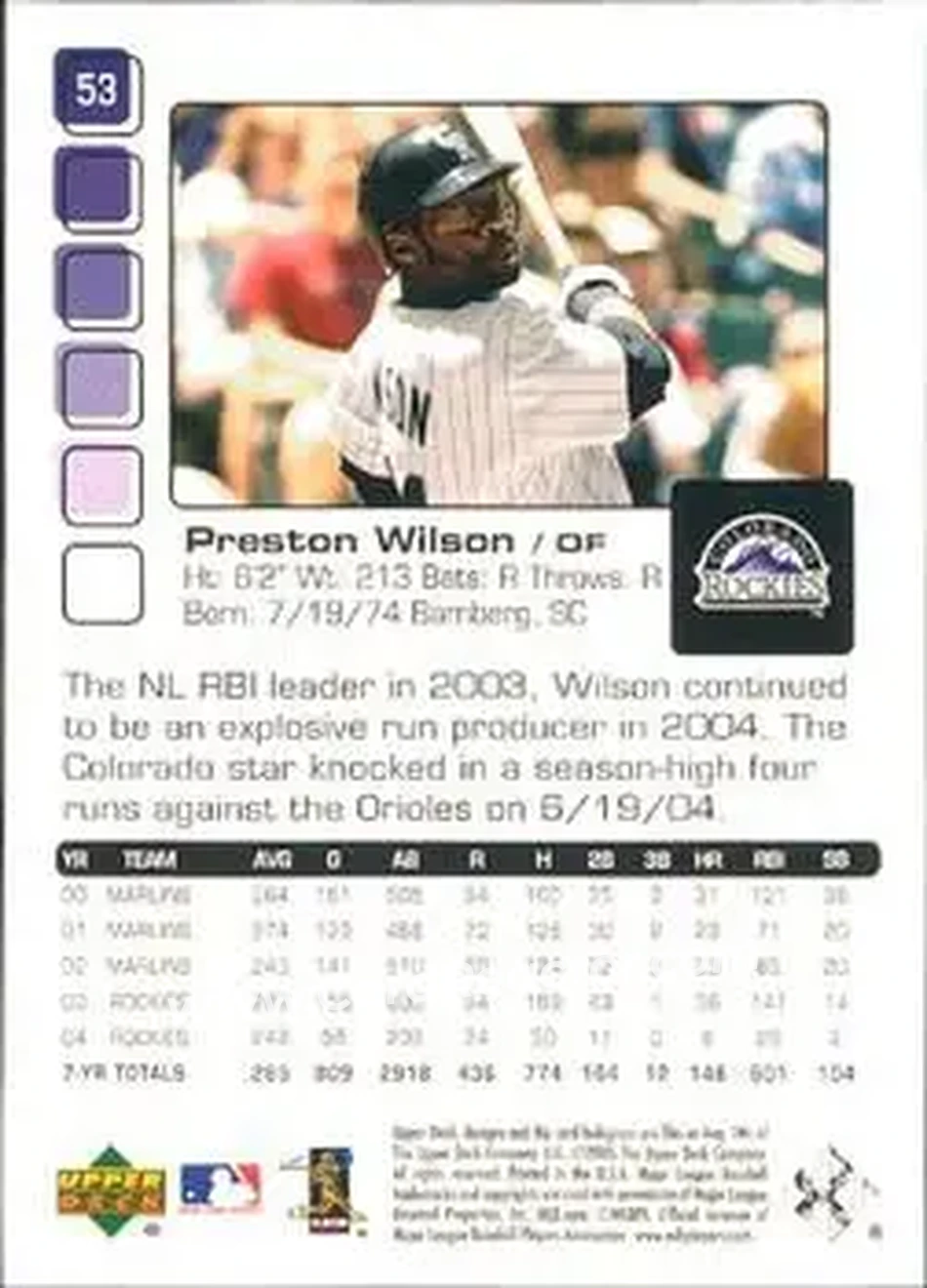2005 Upper Deck Pros & Prospects #53 - Preston Wilson - Colorado Rockies - Back