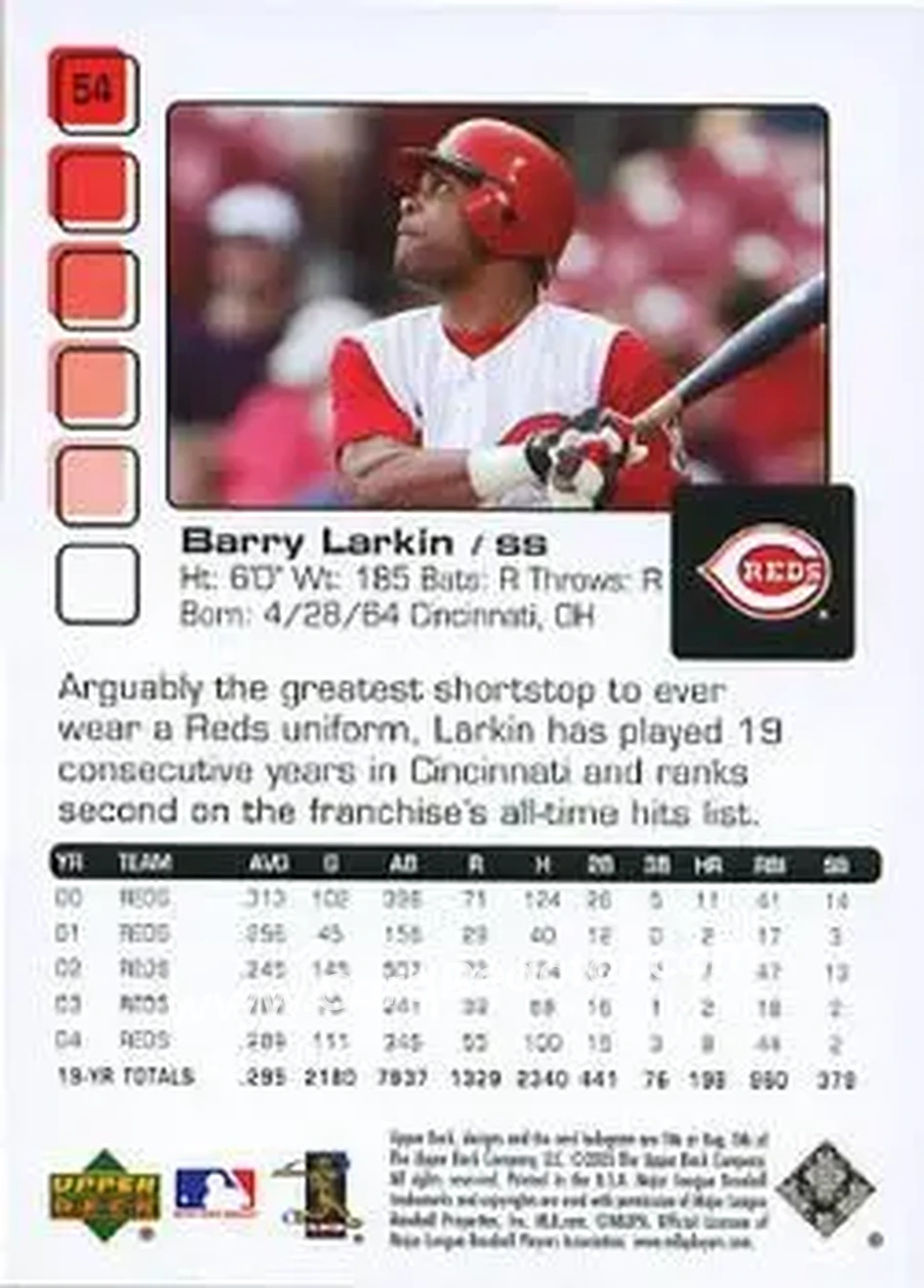 2005 Upper Deck Pros & Prospects #54 - Barry Larkin - Cincinnati Reds - Back
