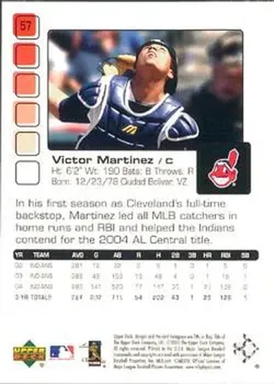 2005 Upper Deck Pros & Prospects #57 - Victor Martinez - Cleveland Indians - Back 2005 Upper Deck Pros & Prospects #57 - Victor Martinez - Cleveland Indians - Back