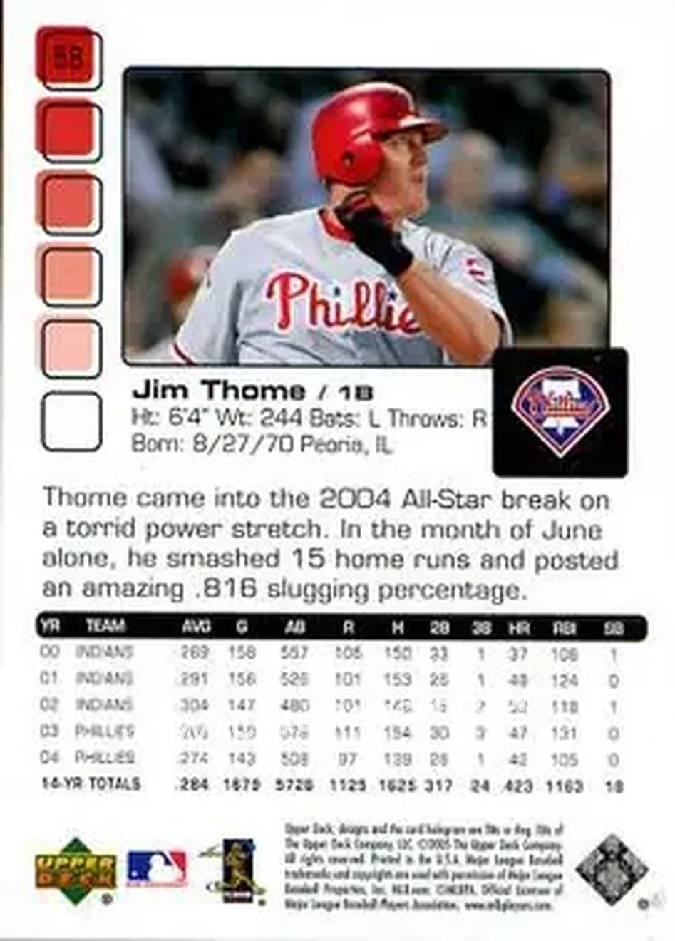 2005 Upper Deck Pros & Prospects #58 - Jim Thome - Philadelphia Phillies - Back 2005 Upper Deck Pros & Prospects #58 - Jim Thome - Philadelphia Phillies - Back