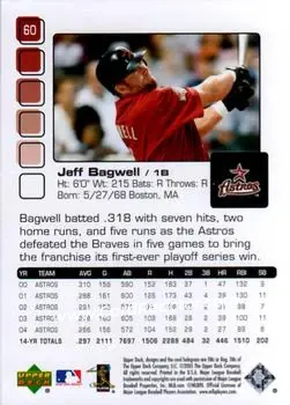 2005 Upper Deck Pros & Prospects #60 - Jeff Bagwell - Houston Astros - Back 2005 Upper Deck Pros & Prospects #60 - Jeff Bagwell - Houston Astros - Back