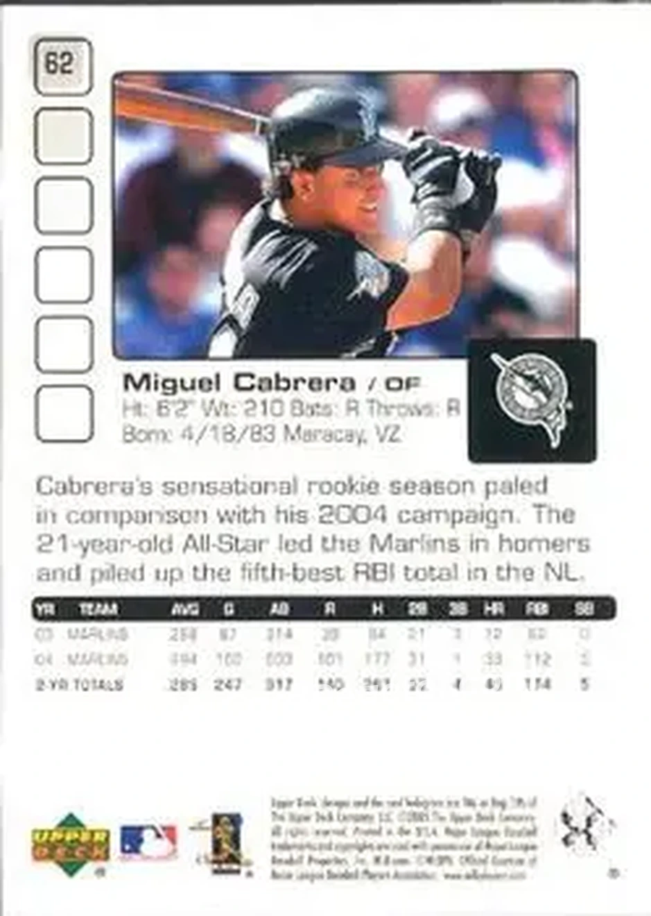 2005 Upper Deck Pros & Prospects #62 - Miguel Cabrera - Florida Marlins - Back