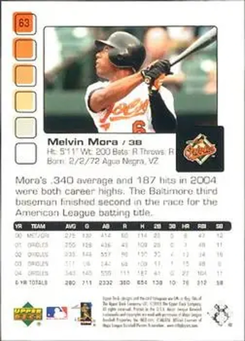 2005 Upper Deck Pros & Prospects #63 - Melvin Mora - Baltimore Orioles - Back 2005 Upper Deck Pros & Prospects #63 - Melvin Mora - Baltimore Orioles - Back