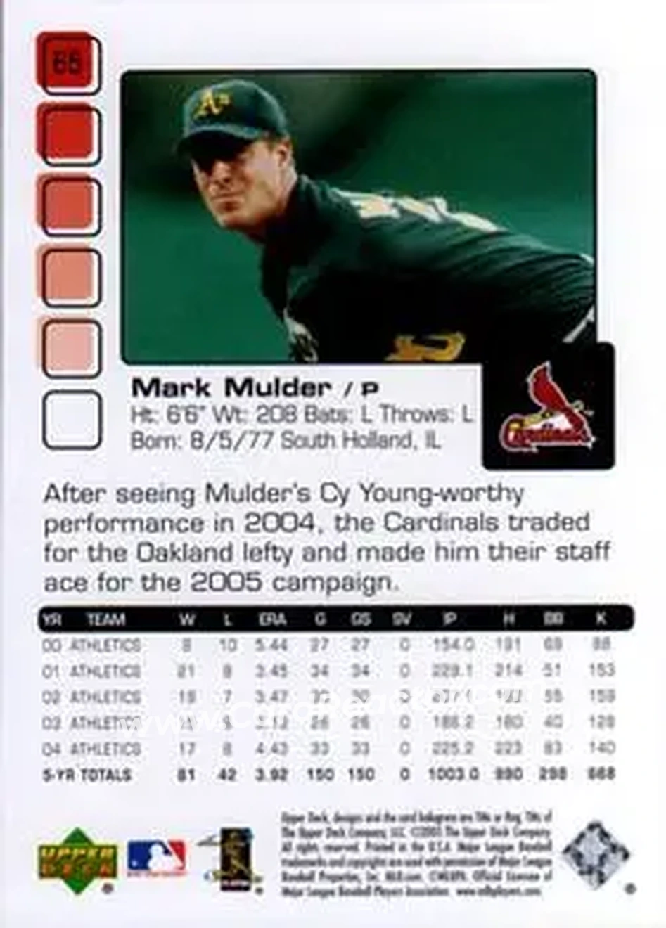 2005 Upper Deck Pros & Prospects #65 - Mark Mulder - St. Louis Cardinals - Back