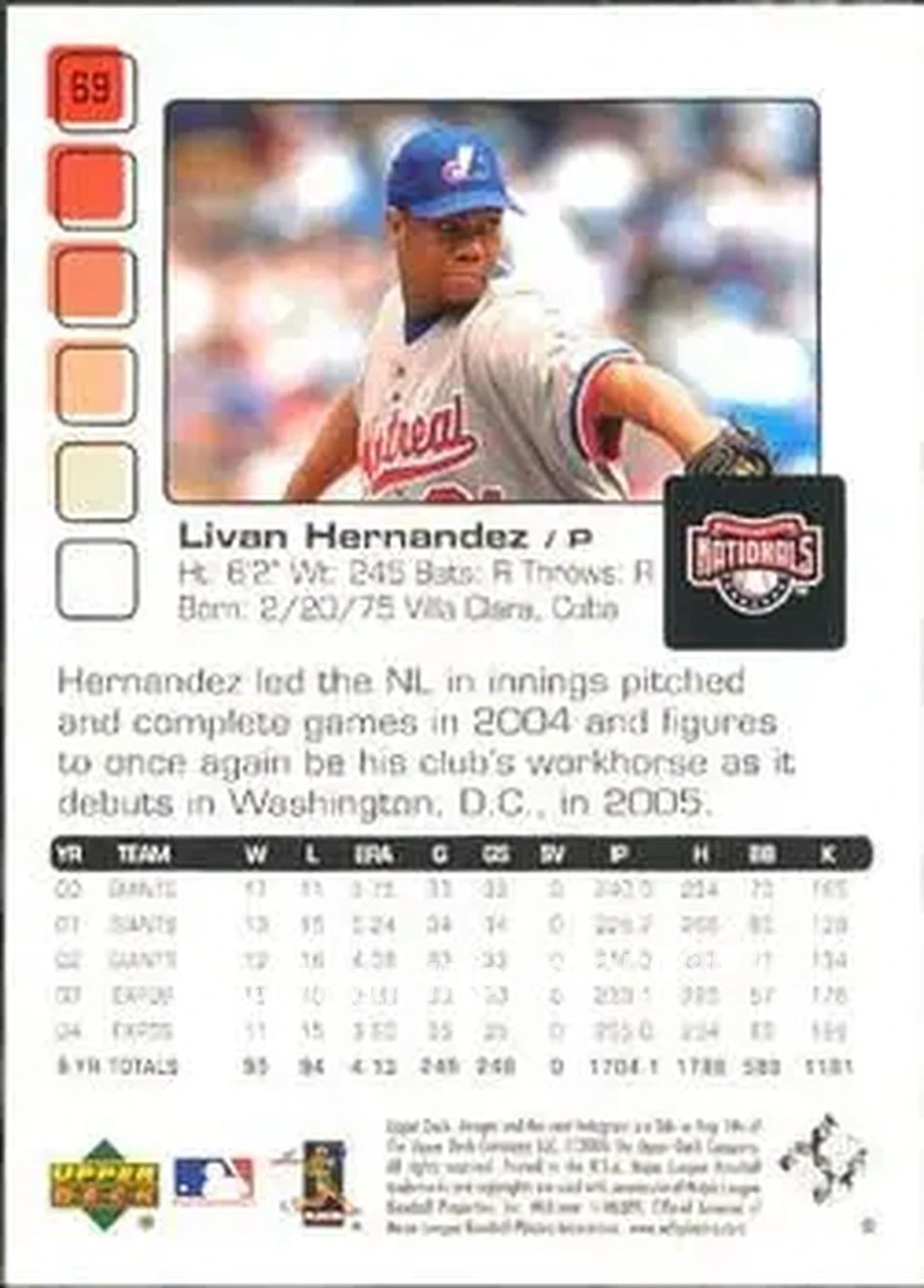 2005 Upper Deck Pros & Prospects #69 - Livan Hernandez - Washington Nationals - Back