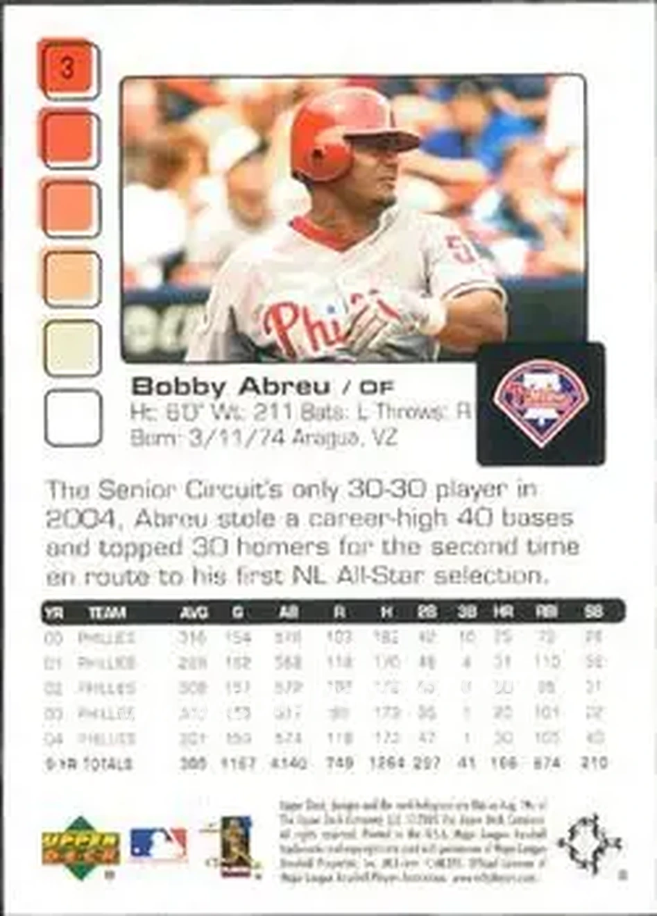 2005 Upper Deck Pros & Prospects #3 - Bob Abreu - Philadelphia Phillies - Back