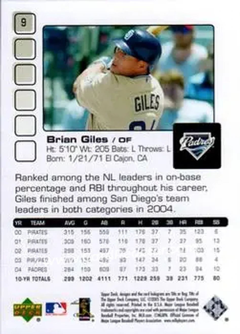 2005 Upper Deck Pros & Prospects #9 - Brian Giles - San Diego Padres - Back