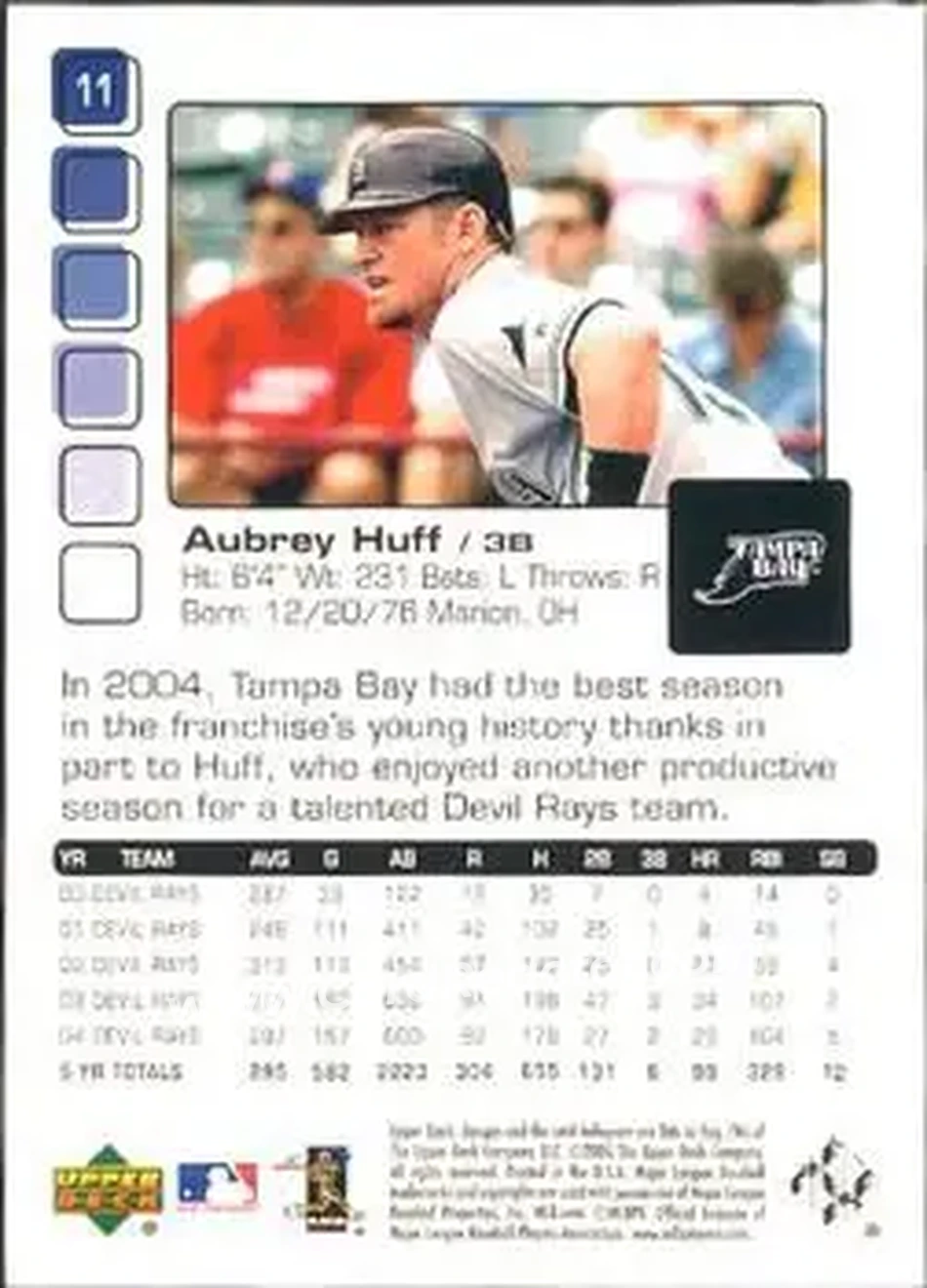 2005 Upper Deck Pros & Prospects #11 - Aubrey Huff - Tampa Bay Devil Rays - Back 2005 Upper Deck Pros & Prospects #11 - Aubrey Huff - Tampa Bay Devil Rays - Back