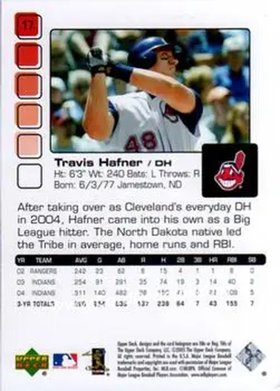 2005 Upper Deck Pros & Prospects #17 - Travis Hafner - Cleveland Indians - Back