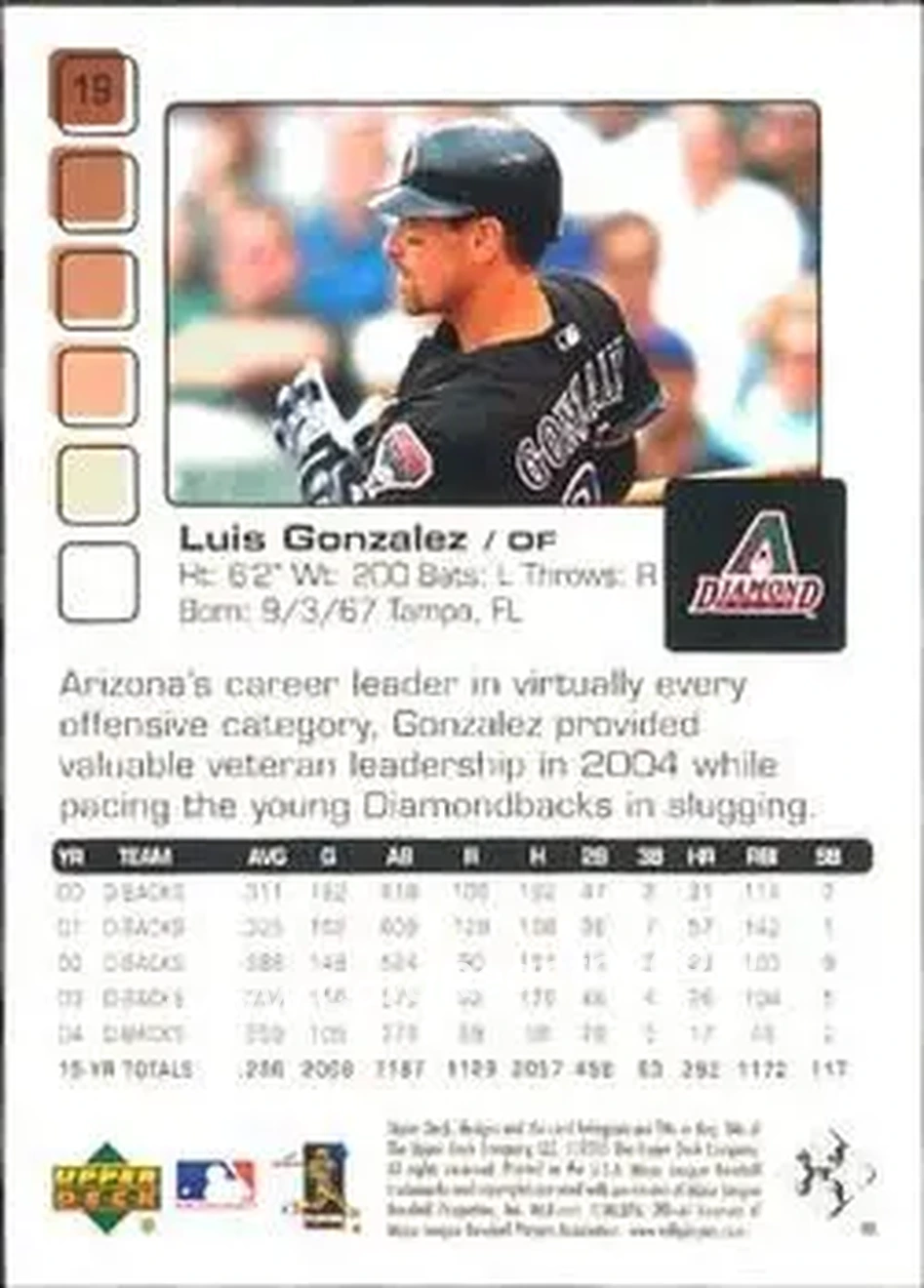 2005 Upper Deck Pros & Prospects #19 - Luis Gonzalez - Arizona Diamondbacks - Back 2005 Upper Deck Pros & Prospects #19 - Luis Gonzalez - Arizona Diamondbacks - Back