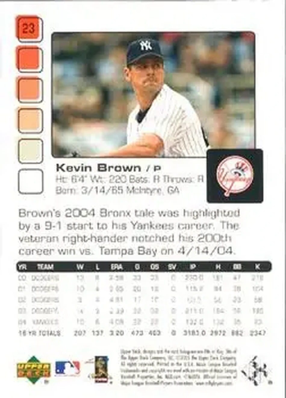 2005 Upper Deck Pros & Prospects #23 - Kevin Brown - New York Yankees - Back