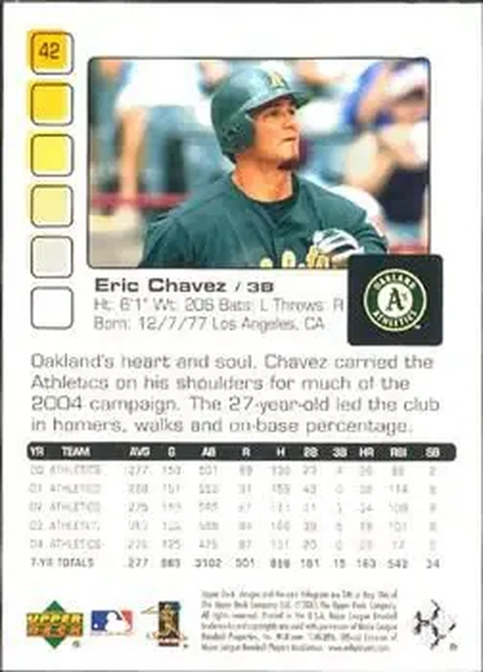 2005 Upper Deck Pros & Prospects #42 - Eric Chavez - Oakland Athletics - Back