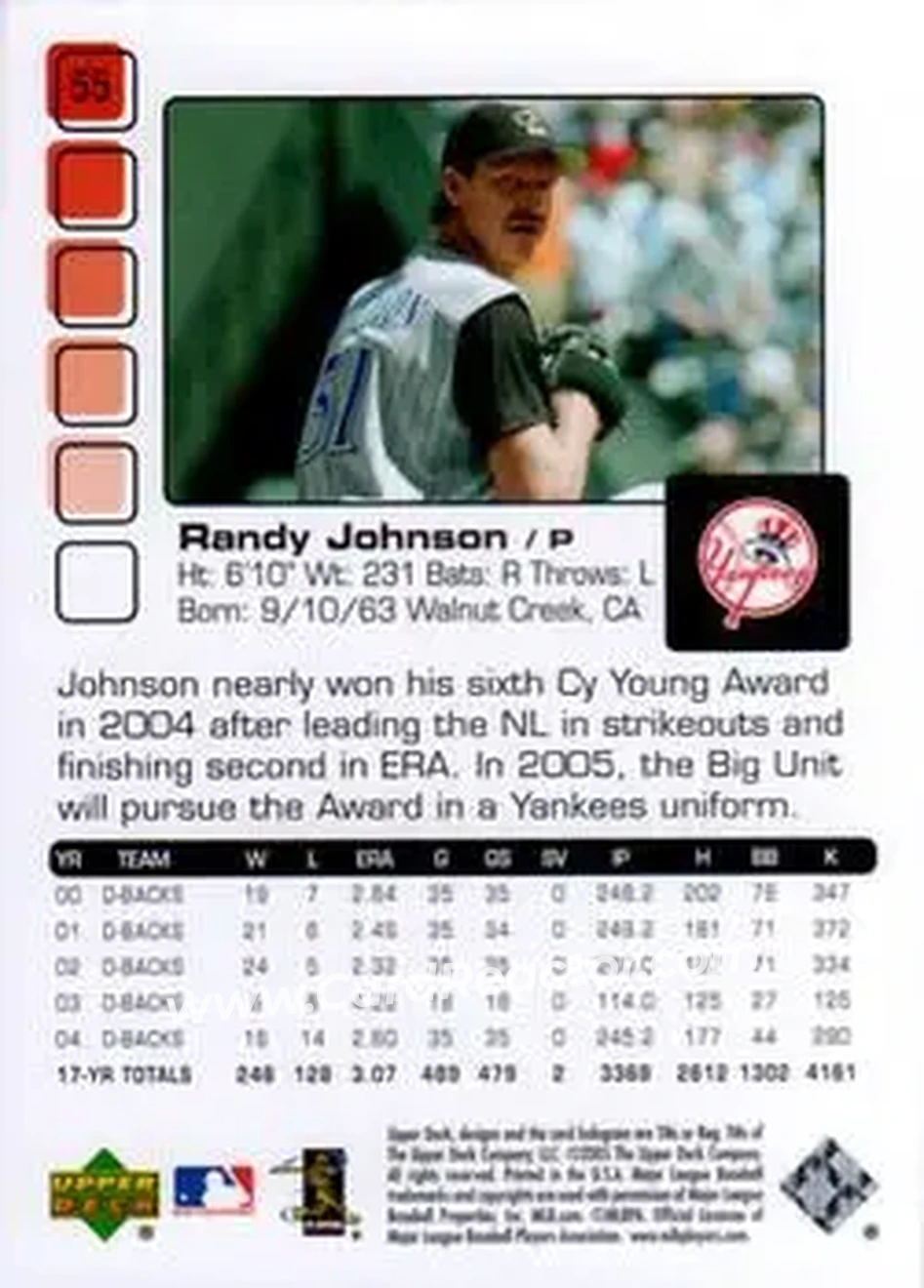 2005 Upper Deck Pros & Prospects #55 - Randy Johnson - New York Yankees - Back