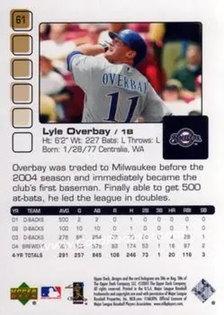 2005 Upper Deck Pros & Prospects #61 - Lyle Overbay - Milwaukee Brewers - Back 2005 Upper Deck Pros & Prospects #61 - Lyle Overbay - Milwaukee Brewers - Back