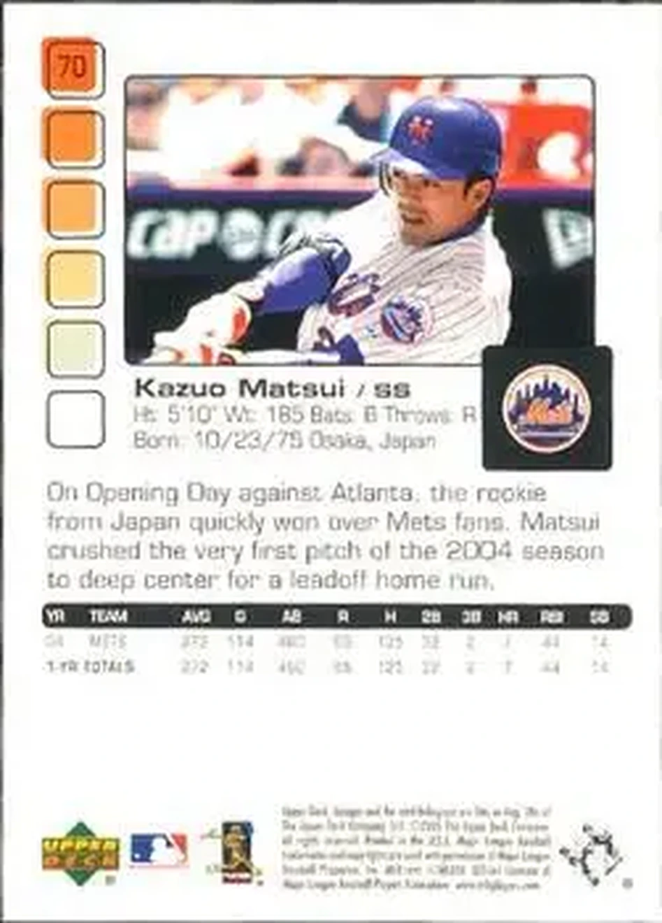 2005 Upper Deck Pros & Prospects #70 - Kazuo Matsui - New York Mets - Back