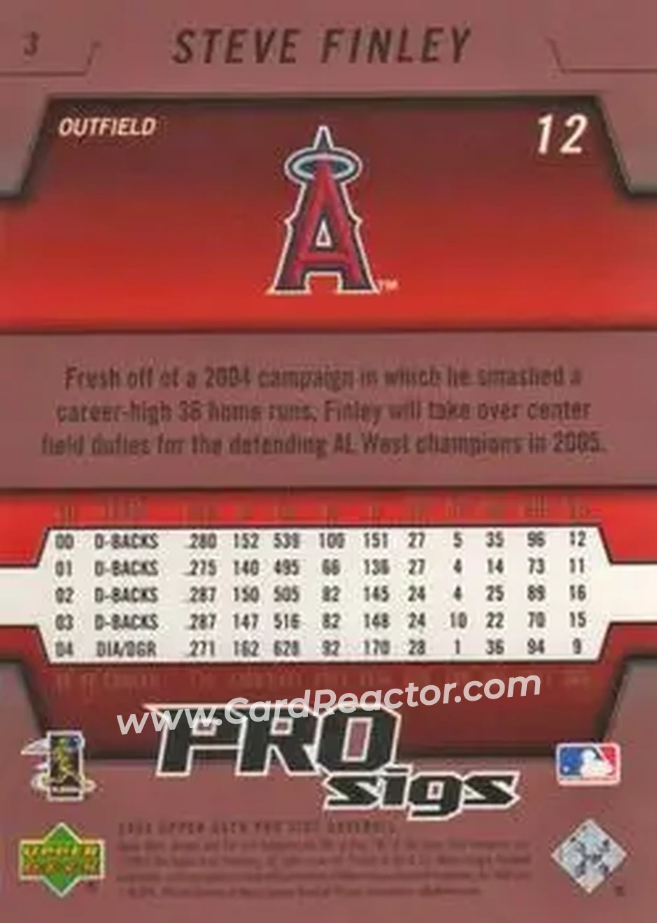 2005 Upper Deck Pro Sigs #3 - Steve Finley - Los Angeles Angels - Back
