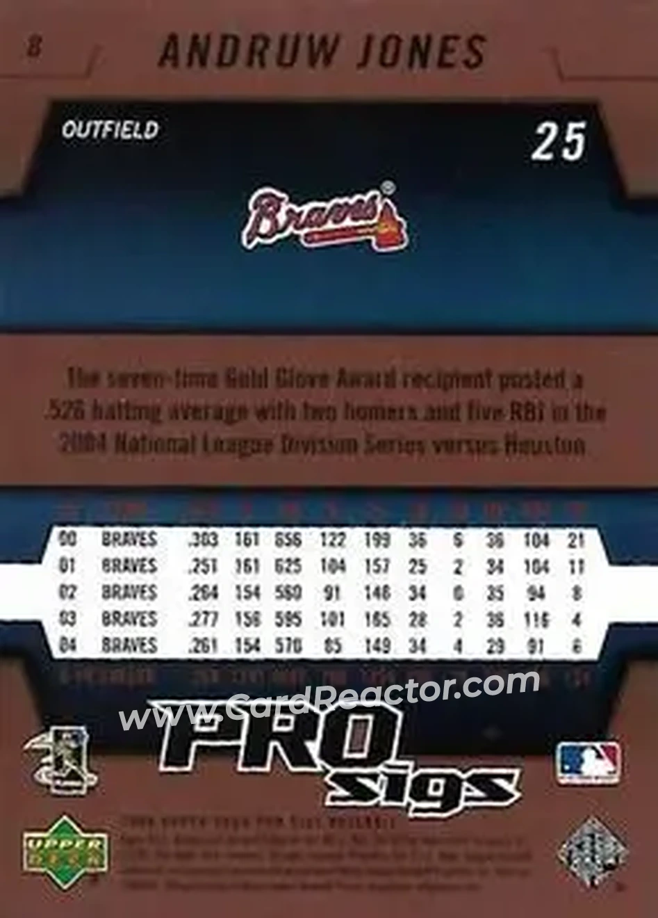2005 Upper Deck Pro Sigs #8 - Andruw Jones - Atlanta Braves - Back