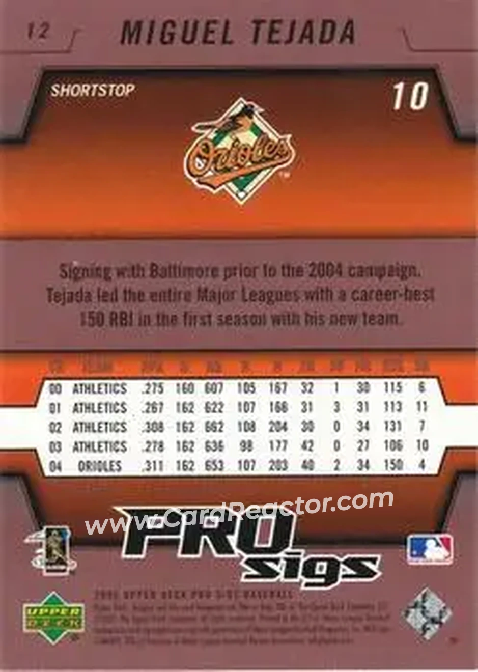 2005 Upper Deck Pro Sigs #12 - Miguel Tejada - Baltimore Orioles - Back